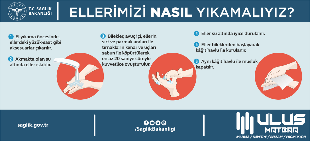 ellerimizi nasıl yıkamalıyız Ulus Matbaa